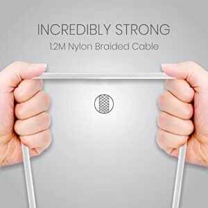 Portronics Konnect L POR-1403 Fast ...