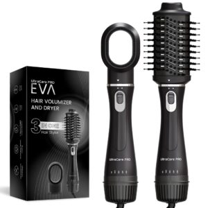 UltraCare PRO EVA Hair Volumizer an...