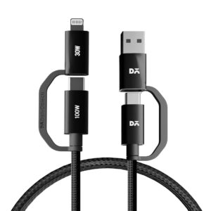 DailyObjects SURGE Kevlar Core 4-in...