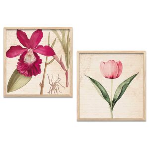 Kotart Botanical Wall Art Painting ...