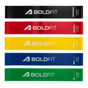Boldfit Miniloop Resistance Band fo...