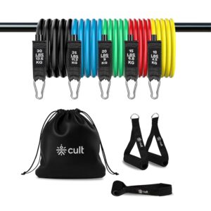 Cult Resistance Bands Set of 11 wit...