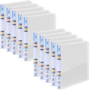 SPS Transparent Report File – Set...