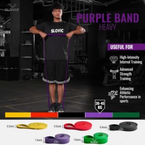 Slovic Resistance Band for Workout ...